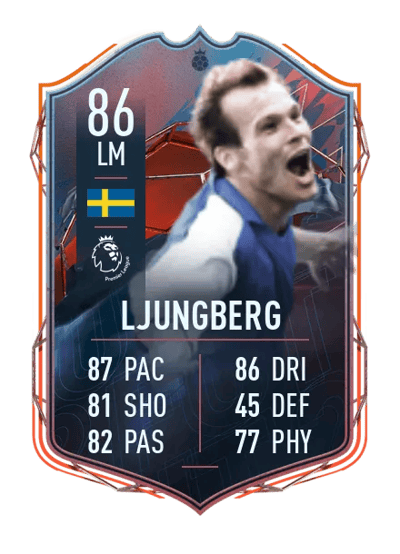 Freddie Ljungberg FUT Heroes 86 OVR