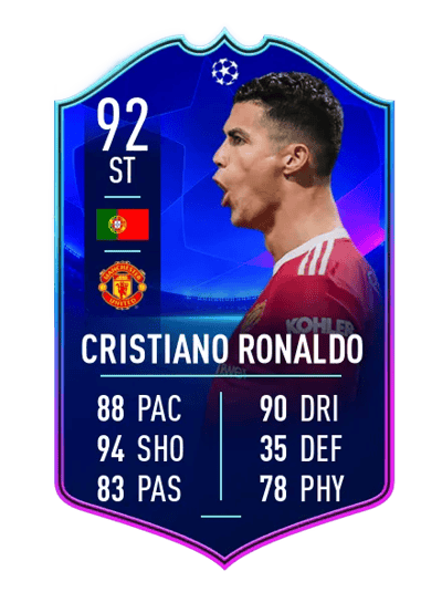 Cristiano Ronaldo UEFA CHAMPIONS LEAGUE TEAM OF THE TOURNAMENT 92 OVR