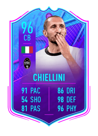 Giorgio Chiellini END OF AN ERA 96 OVR