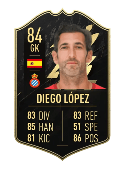 Diego López Team of the Week 84 OVR