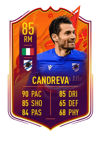 Antonio Candreva HEADLINERS 85 OVR