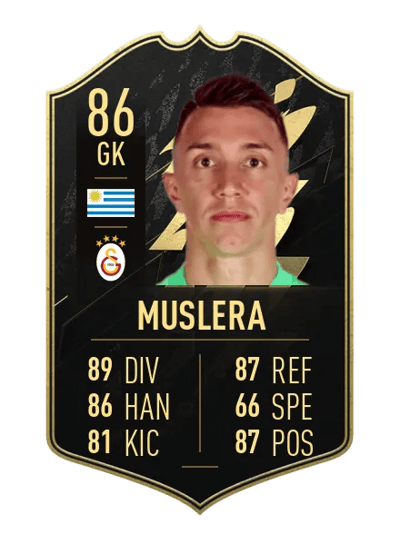 Fernando Muslera Team of the Week 86 OVR