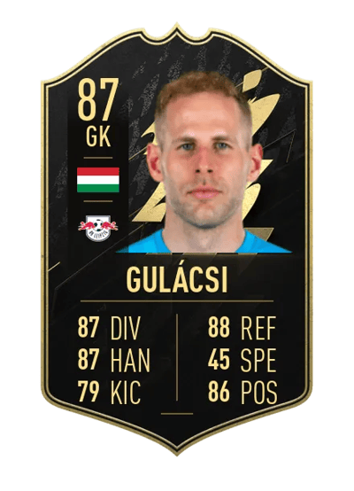 Péter Gulácsi Team of the Week 87 OVR