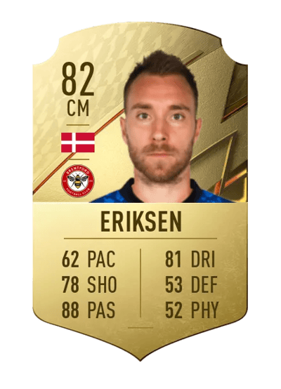 Christian Eriksen Rare 82 OVR