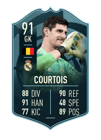 Thibaut Courtois POTM LALIGA SANTANDER 91 OVR
