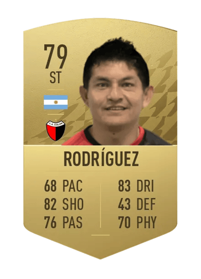 Luis Miguel Rodríguez Common 79 OVR