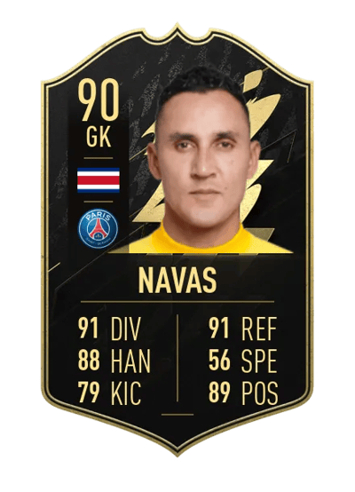 Keylor Navas Team of the Week 90 OVR