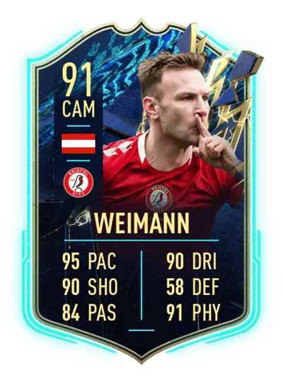 Andreas Weimann Team of the Season 91 OVR
