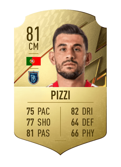 Pizzi Rare 81 OVR
