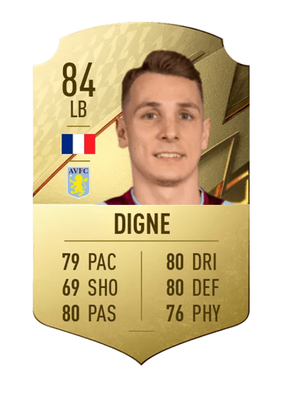 Lucas Digne Rare 84 OVR