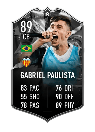 Gabriel Paulista SHOWDOWN 89 OVR