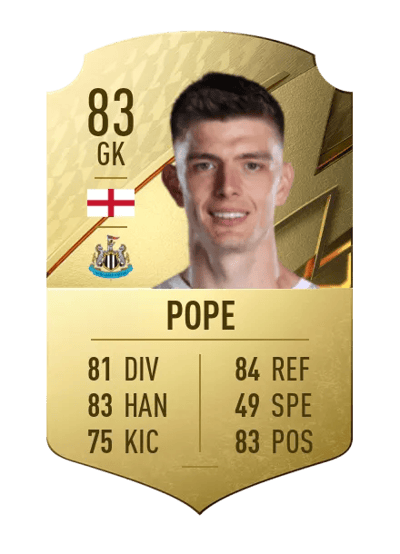 Nick Pope Rare 83 OVR
