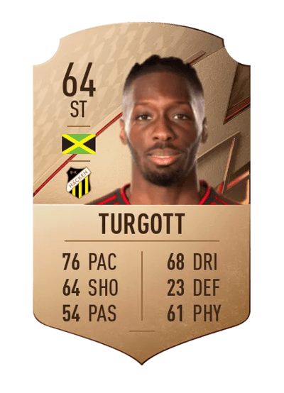 Blair Turgott Rare 64 OVR