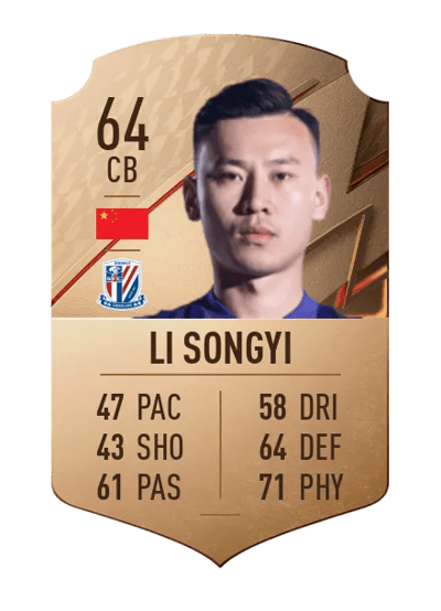 Li Songyi Rare 64 OVR