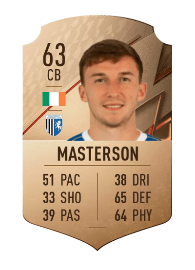 Conor Masterson Rare 63 OVR