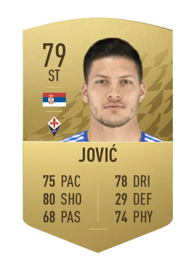 Luka Jović Common 79 OVR
