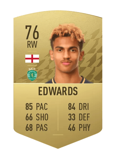 Marcus Edwards Common 76 OVR