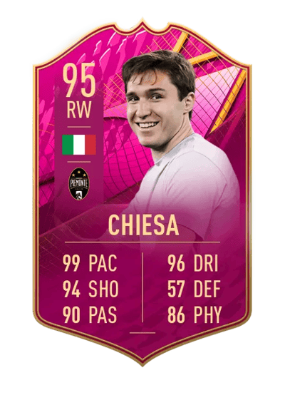 Federico Chiesa FUTTIES 95 OVR