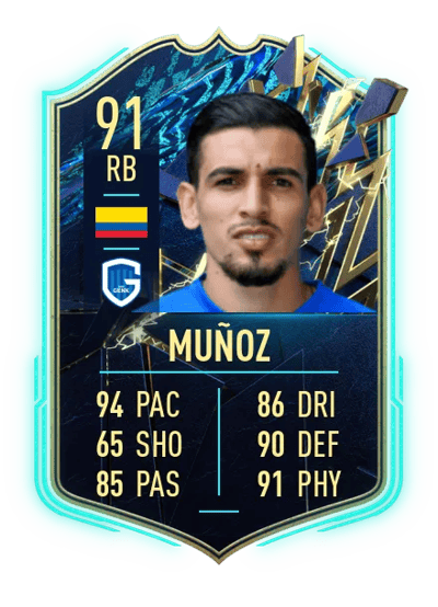 Daniel Muñoz Team of the Season 91 OVR