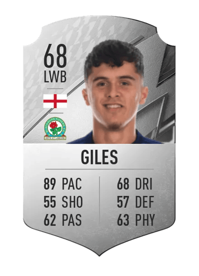 Ryan Giles Rare 68 OVR