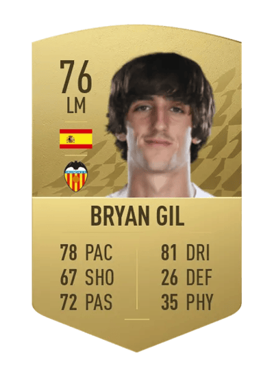 Bryan Gil Common 76 OVR