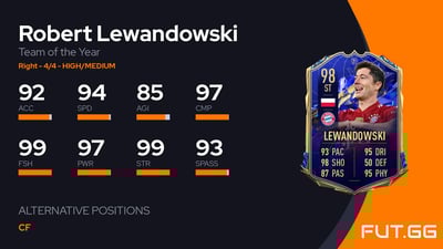 Robert Lewandowski