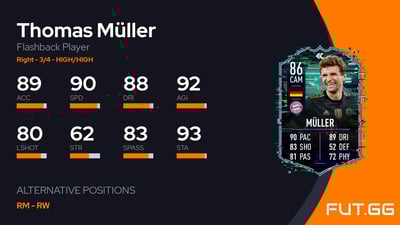 Thomas Müller
