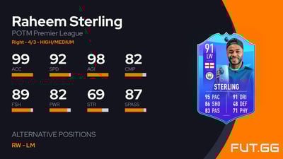 Raheem Sterling