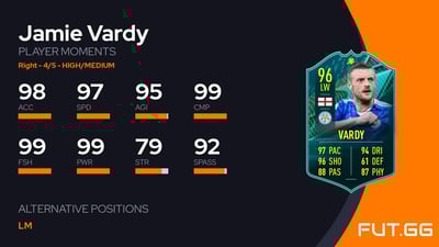 Jamie Vardy