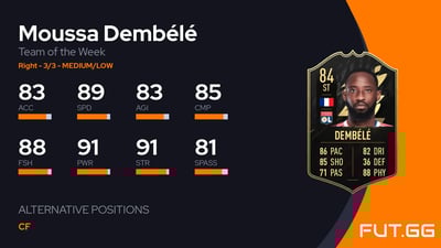 Moussa Dembélé