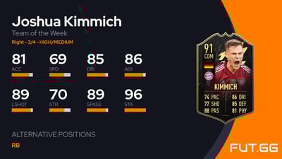 Joshua Kimmich