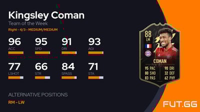 Kingsley Coman