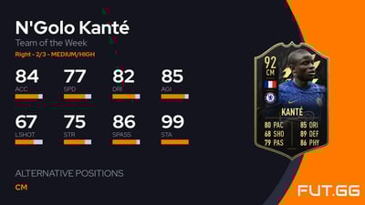 N'Golo Kanté