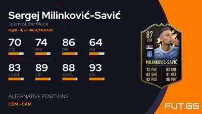 Sergej Milinković-Savić