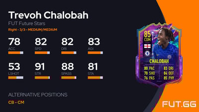 Trevoh Chalobah