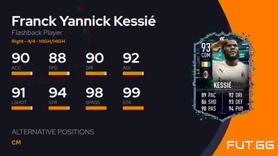 Franck Yannick Kessié