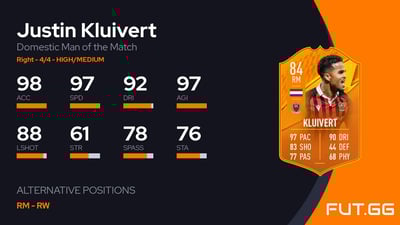 Justin Kluivert