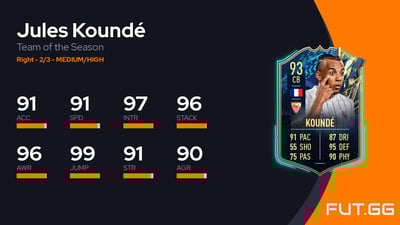 Jules Koundé