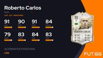 Roberto Carlos