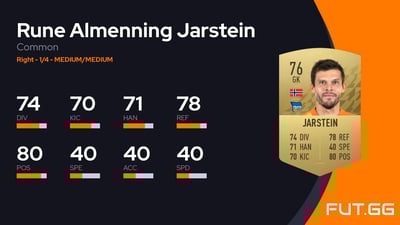 Rune Almenning Jarstein