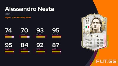 Alessandro Nesta
