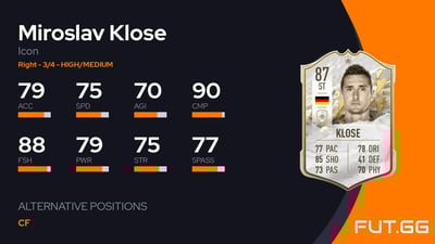 Miroslav Klose