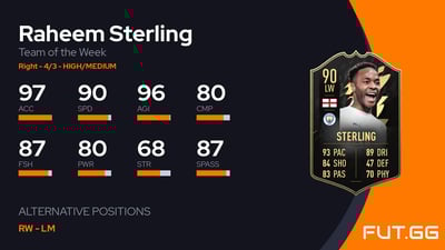 Raheem Sterling