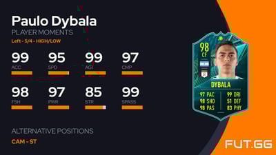 Paulo Dybala