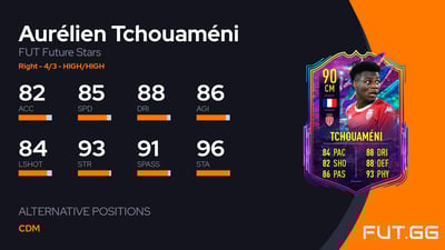 Aurélien Tchouaméni