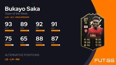 Bukayo Saka