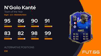 N'Golo Kanté