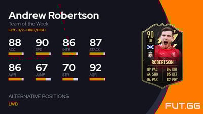 Andrew Robertson