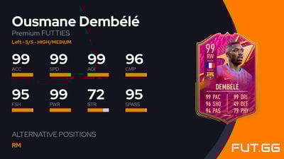 Ousmane Dembélé