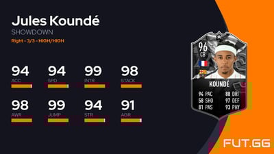 Jules Koundé
